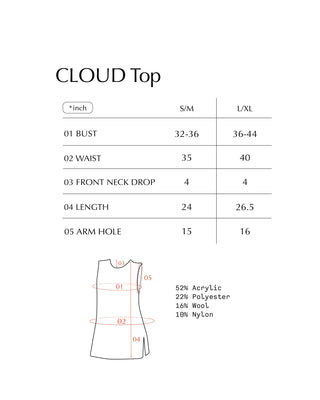 CLOUD Top