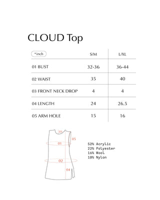 CLOUD Top