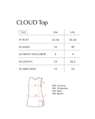 CLOUD Top