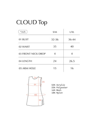 CLOUD Top